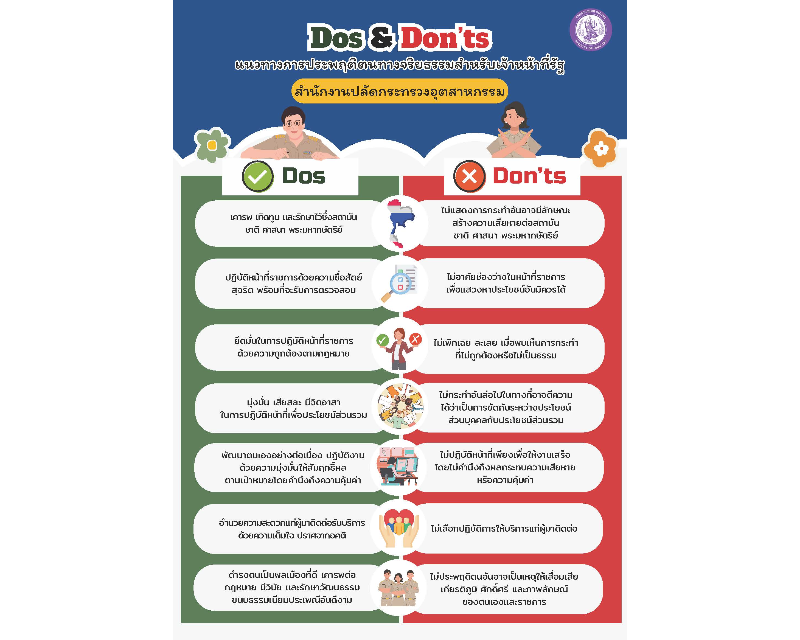 Banner แนวทางการประพฤติตนทางจริยธรรมสำหรับเจ้าหน้าที่รัฐ