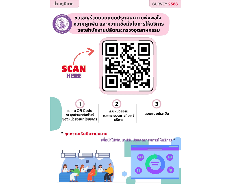 Banner แบบประเมินความพึงพอใจ ความผูกพัน และความเชื่อมั่นในการให้บริการ ของสำนักงานปลัดกระทรวงอุตสาหกรรม