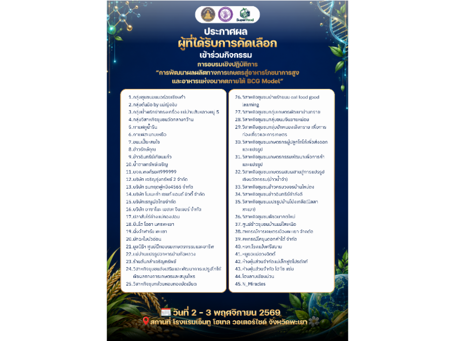 ประกาศรายชื่อผู้ประกอบการที่ได้รับการคัดเลือก จำนวน 45 รายที่ได้รับการคัดเลือกเข้าร่วมกิจกรรมอบรมเชิงปฏิบัติการ “การพัฒนาผลผลิตทางการเกษตรสู่อา